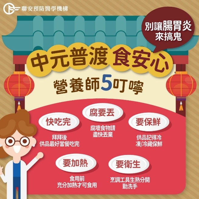 中元普渡供品五大保存/食用叮嚀