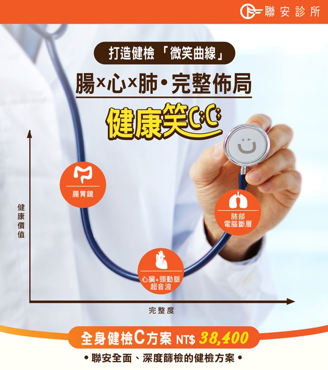 腸x心x肺 健檢完整佈局-$38400