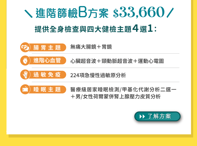 進階篩檢B方案 瞭解更多