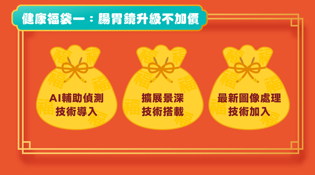 健康福袋一 腸胃鏡升級不加價
