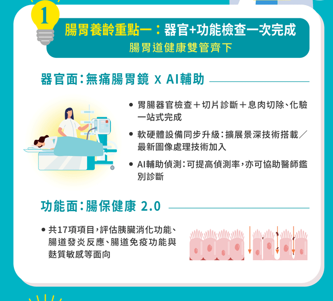 腸胃養齡重點一：器官＋功能雙管齊下