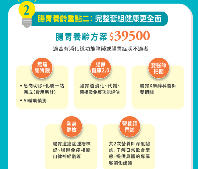 腸胃養齡重點二：腸胃養齡方案