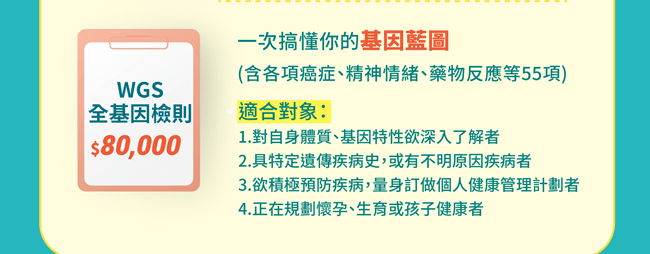 WGS基因檢查 一次搞懂你的基因藍圖