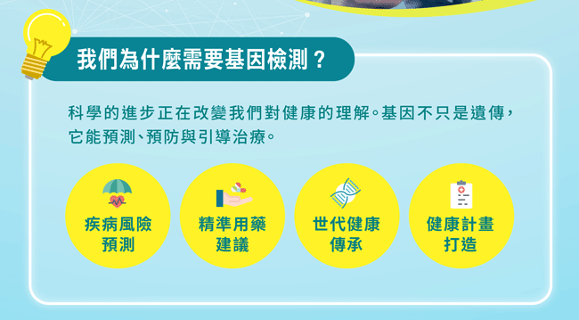 我們為什麼需要基因檢測？