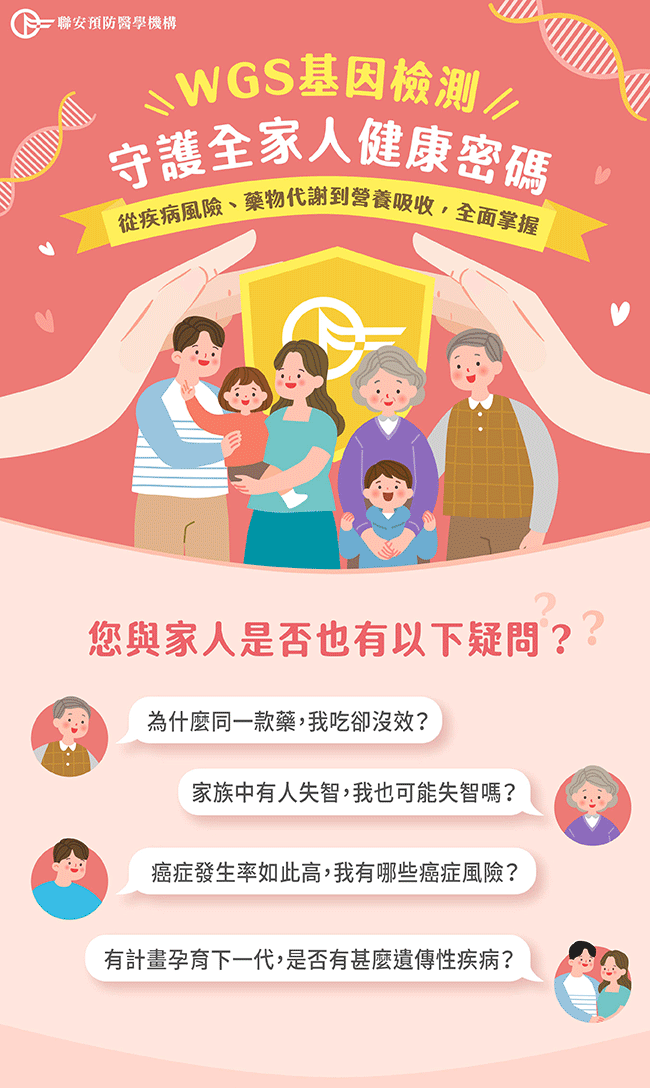 WGS基因檢測 守護全家人健康密碼</td>
