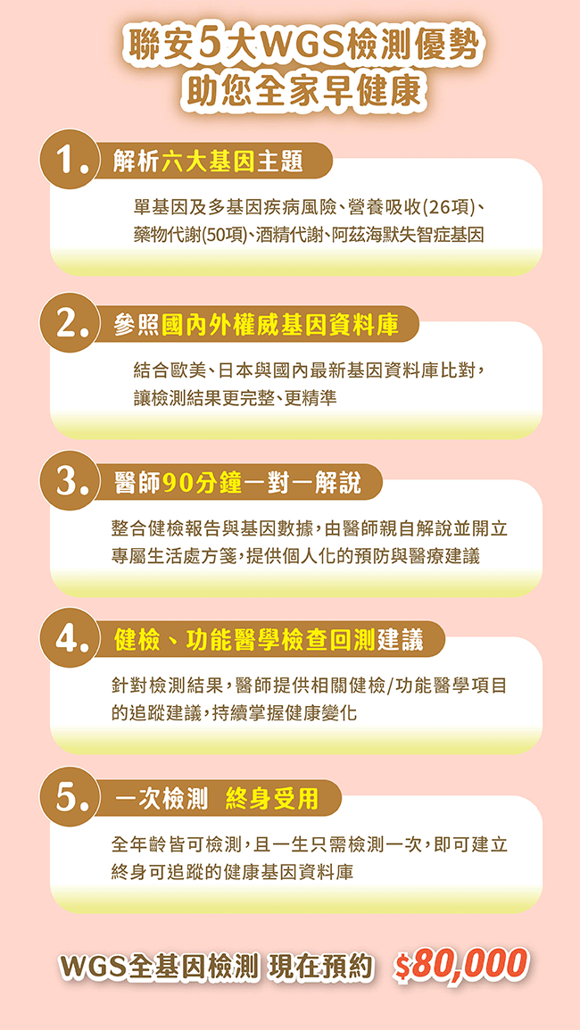 全身健檢，讀懂現在生活型態