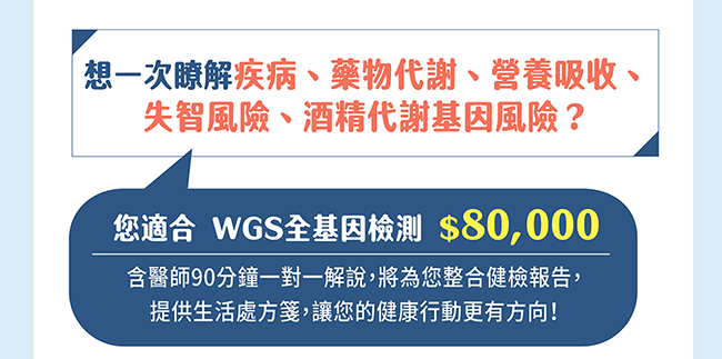 聯安WGS全基因定序檢測