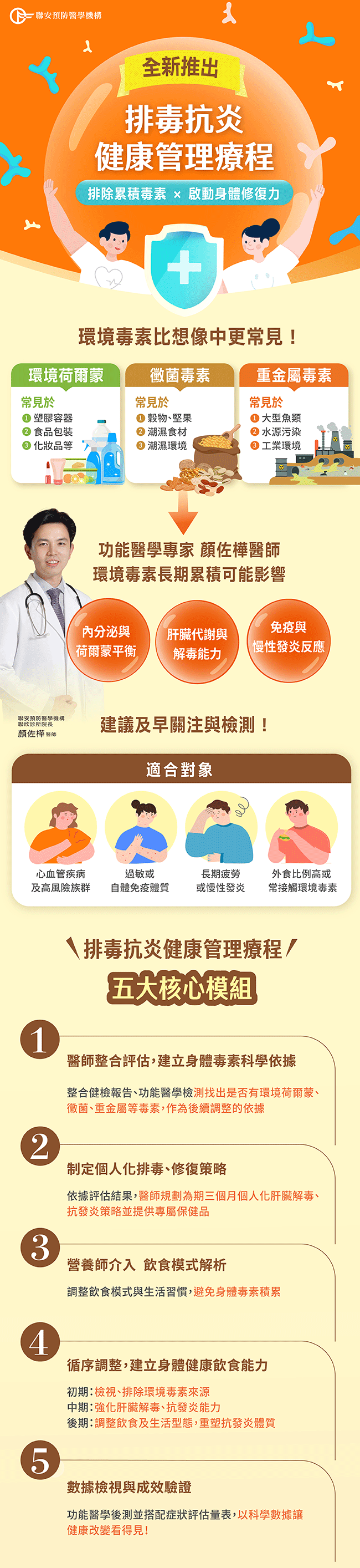 排毒抗炎健康管理療程