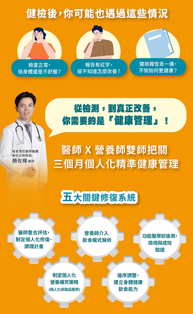 健康管理五大關鍵修復系統