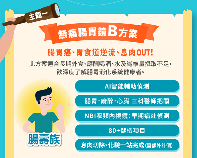 無痛腸胃鏡b方案