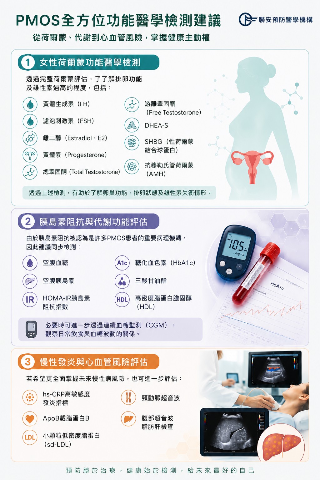 PMOS 檢測建議