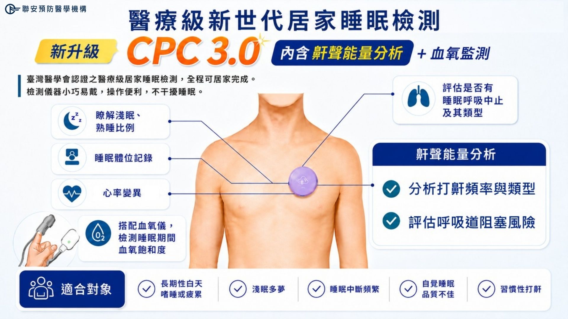 睡眠呼吸中止症怎麼測?最新醫療級居家睡眠檢測